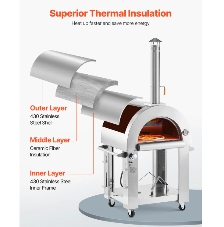 Stainless Steel Dual-Fuel Pizza Oven 26"