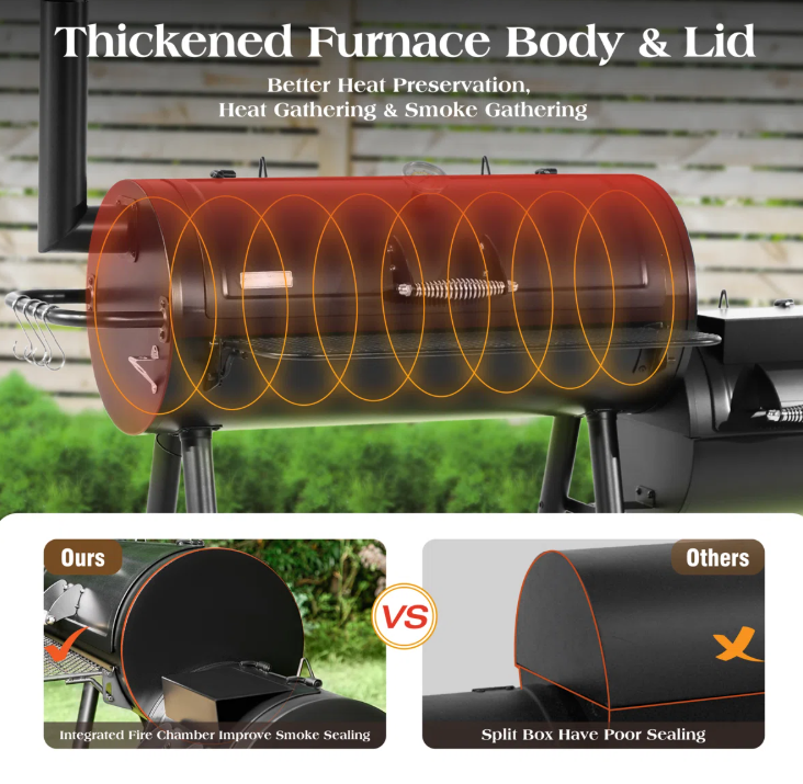 Free-standing 36” Barrel Charcoal Grill w/Offset Smoker