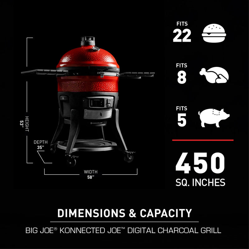 Yuo can cook 22 hambrugers, 8 whole chickens, or 5 pork shoulders on the 450 sq. inches of the Konnected Big Joe 24" 