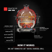 The Kamado Joe App enables full remote control of power, ignition, cook mode, cook temperature, and monitoring